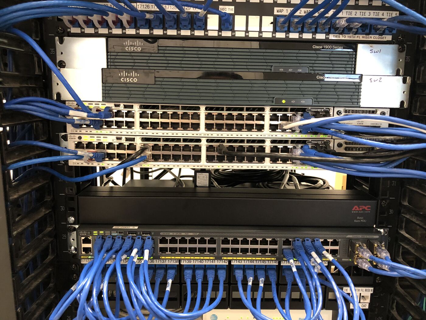 Stack of network switches in a rack